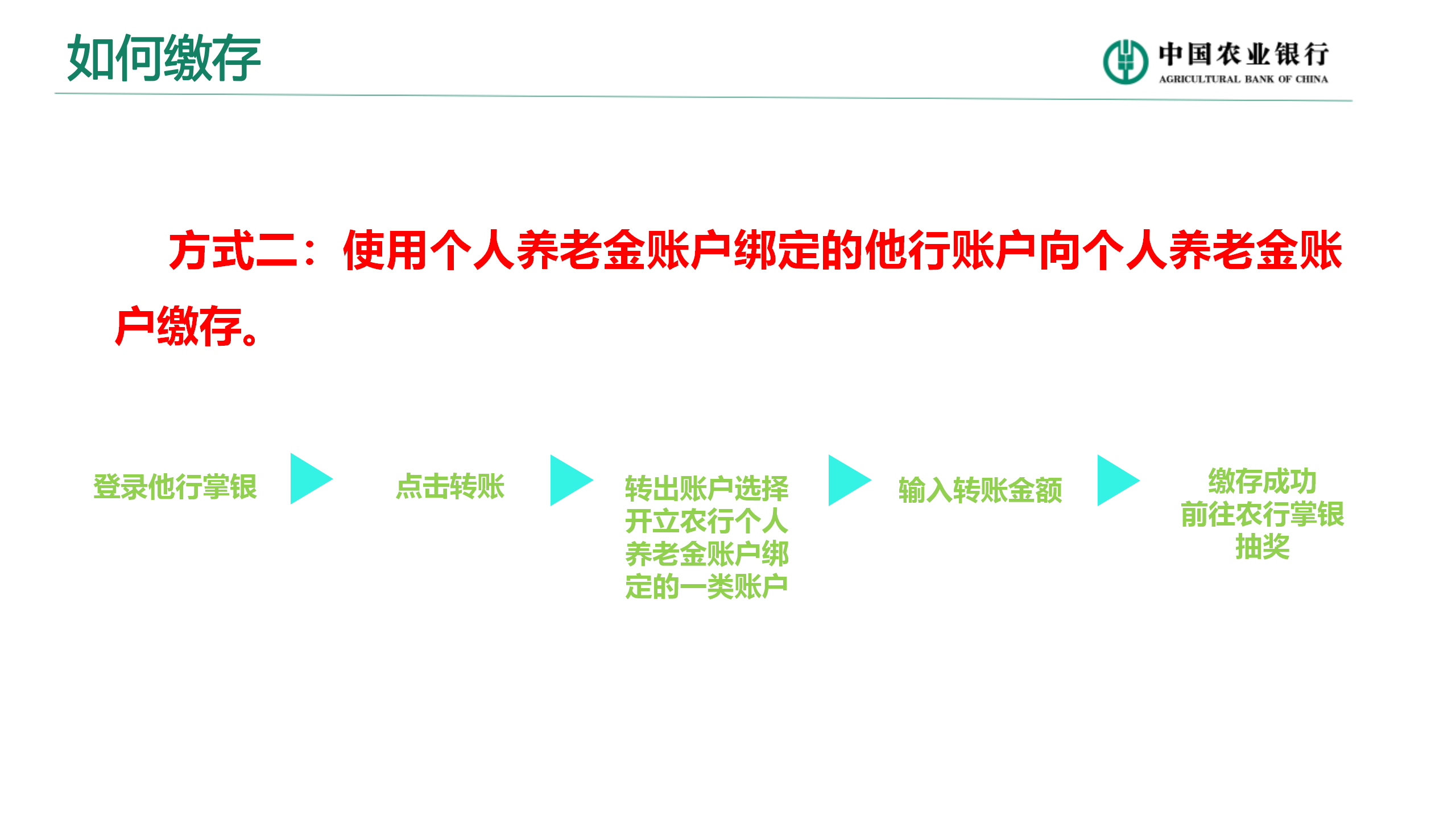 个人养老金业务介绍(图29)