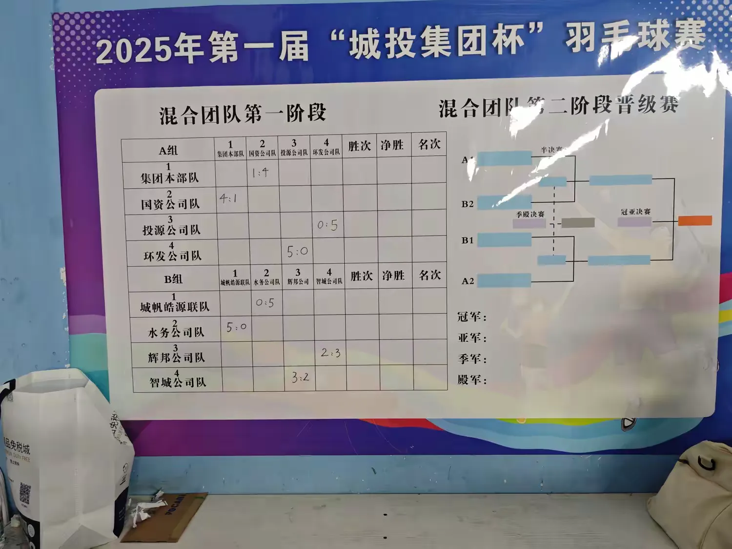 凝心聚力展风采 羽动飞扬燃激情——城投集团工会举办2025年职工文体活动暨第一届“城投集团杯”羽毛球团体赛(图15)